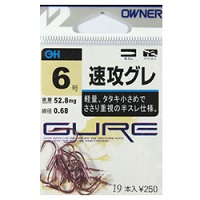 放大