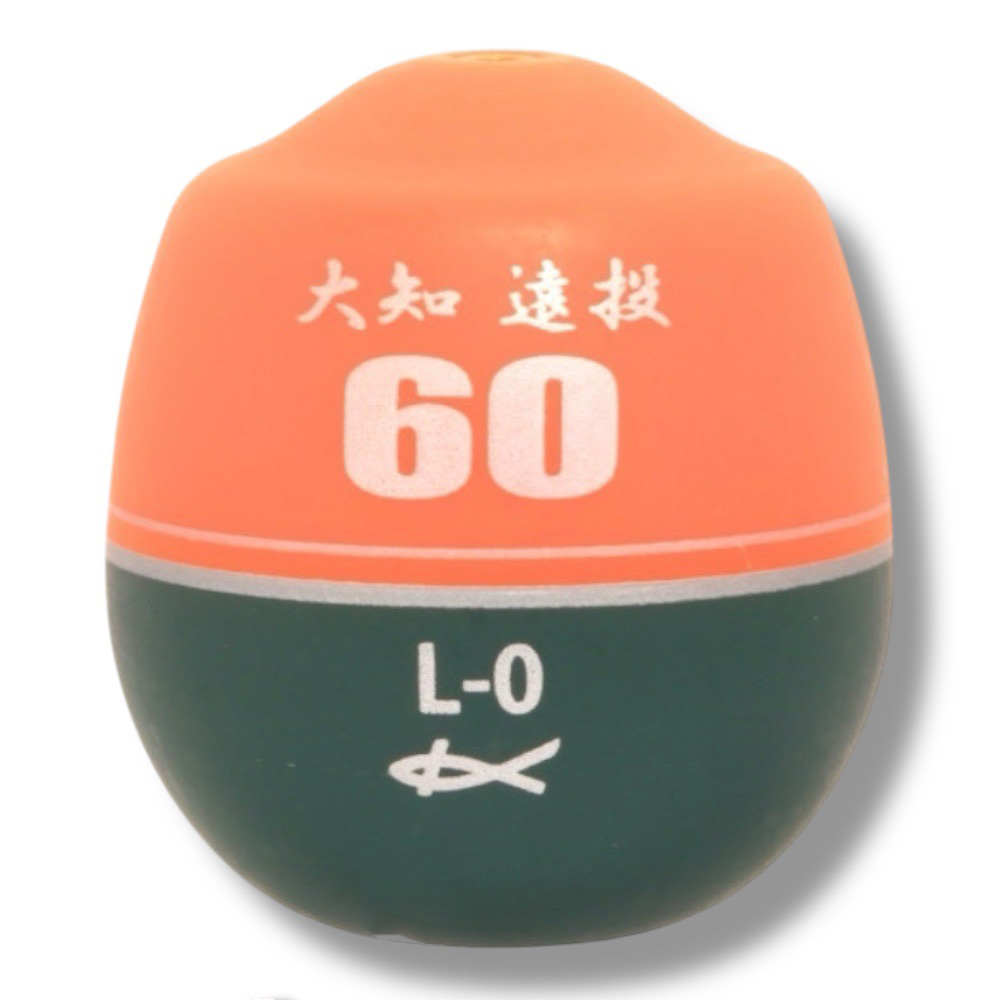 放大