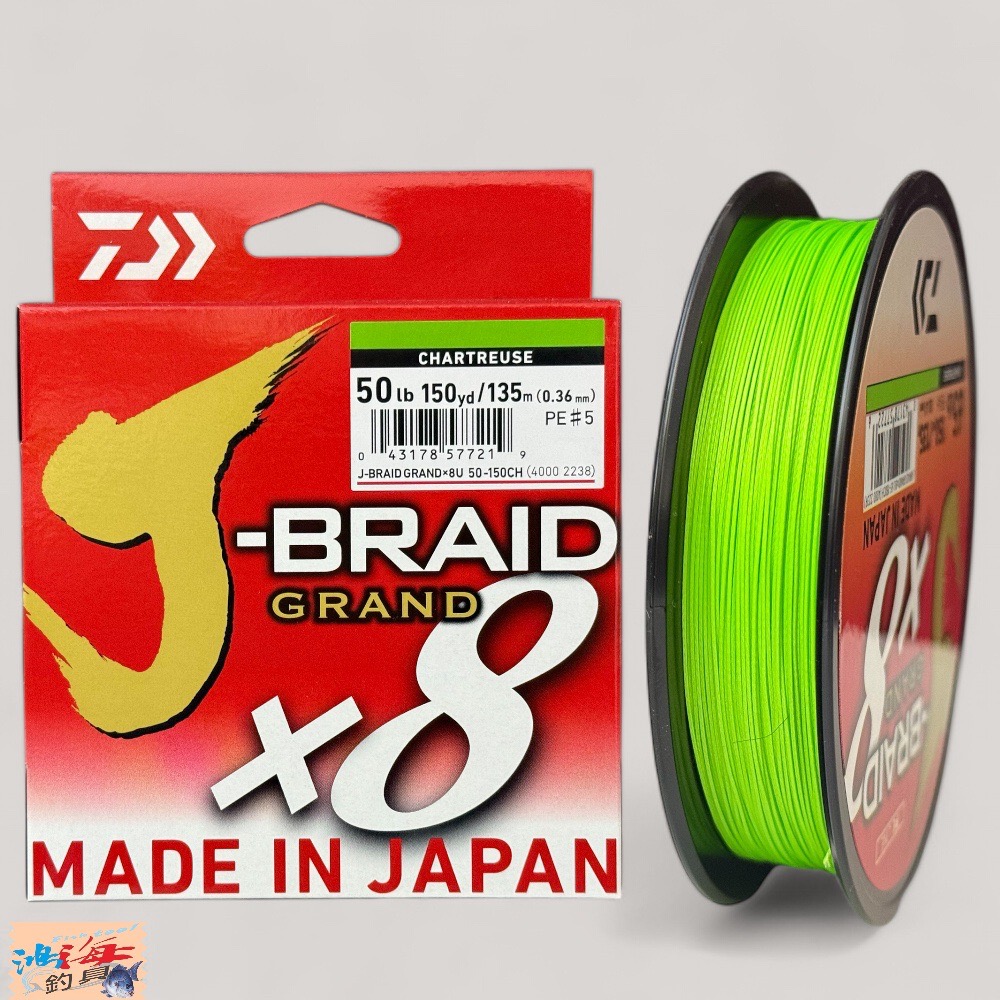 放大