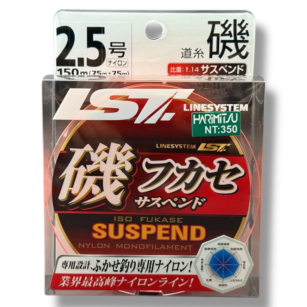 放大