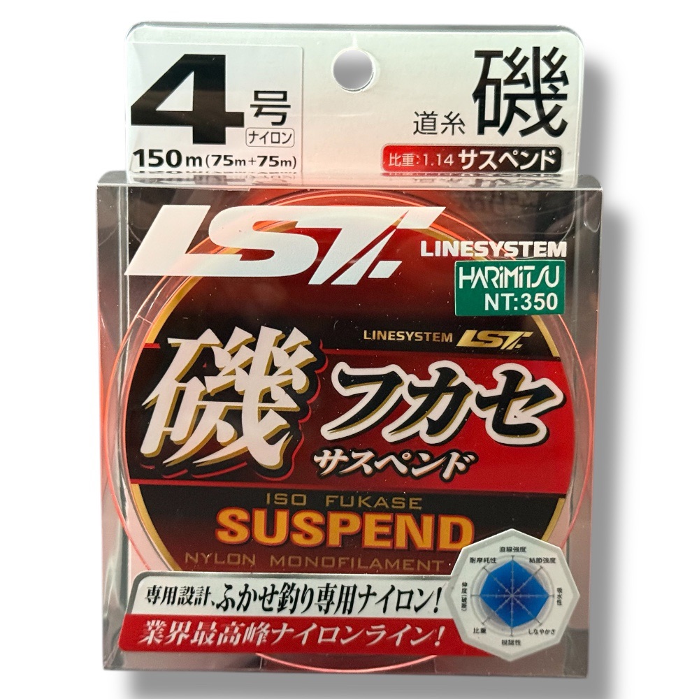 放大