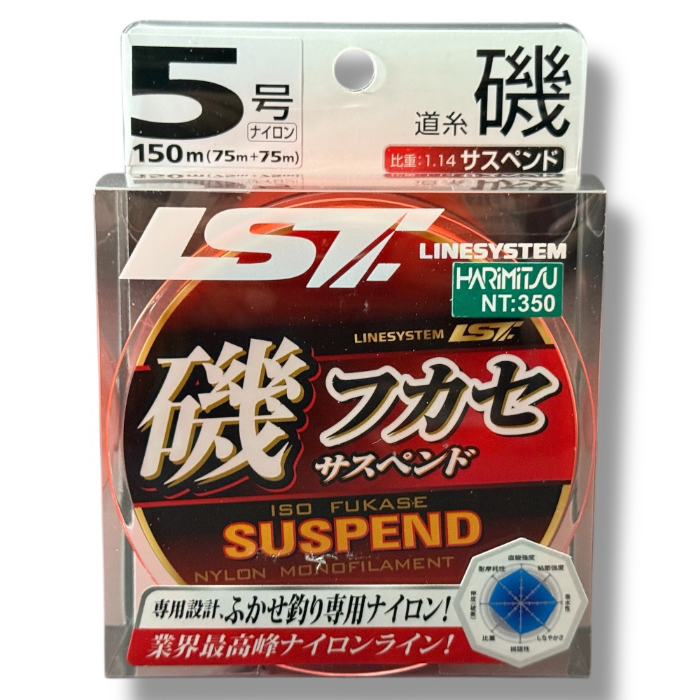 放大